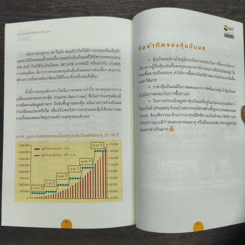 แกะรอยขุมทรัพย์หุ้นปันผล - อาภาภรณ์ แสวงพรรค รูปที่ 9