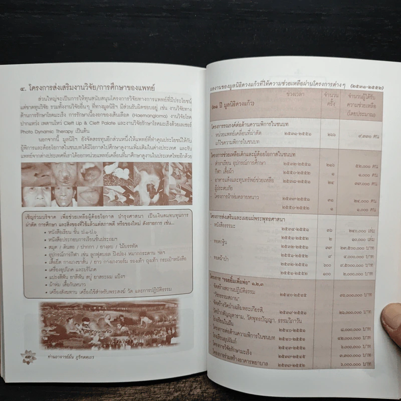 ชีวประวัติ ธรรมเทศนา บทประพันธ์ ธรรมบรรยาย - พระอาจารย์มั่น ภูริทัตตเถร รูปที่ 9