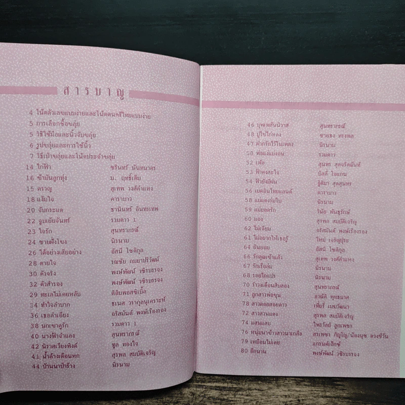 โน้ตขลุ่ย เล่ม 1 โน้ตตัวเลขและโน้ตดนตรีไทยแบบง่ายๆ - สิงขร สอนขัน รูปที่ 7