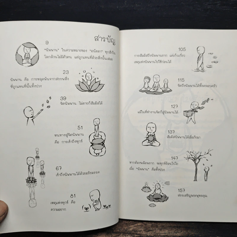 รู้-ตื่น-เบิกบาน นิพพานได้ - นพ มหิษานนท์ รูปที่ 7