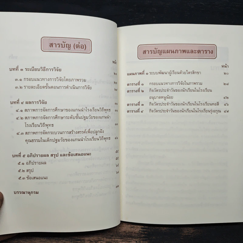 รายงานการวิจัย การปลูกฝังคุณธรรมในเด็กปฐมวัยผ่านกระบวนการสร้างสรรค์ของแกนนำโรงเรียนวิถีพุทธ รูปที่ 10