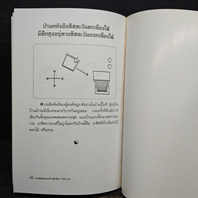 ฮวงจุ้ยลักษณะบ้าน ดี-ด้อย 100 แบบ - หยก ตั้งธนาวัฒน์ รูปที่ 9