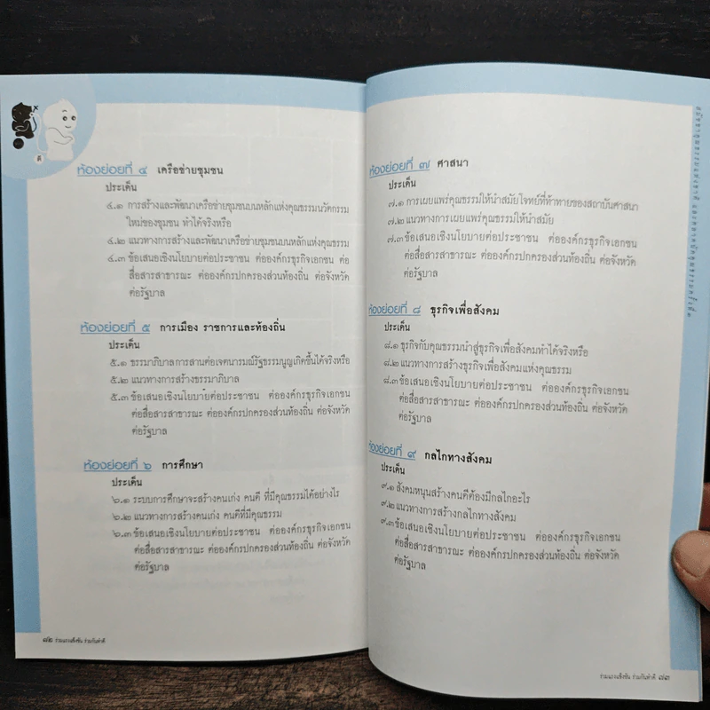 ร่วมแรงแข็งขันร่วมกันทำดี รูปที่ 8