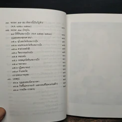 อัตตโนประวัติพระราชนิโรธรังสี (เทสก์ เทสรังสี) รูปที่ 11