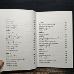 พูดได้พูดเป็น - ทินวัฒน์ มฤคพิทักษ์ รูปที่ 9