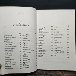ประวัติชีวิต การงาน หลักธรรม เทสก์ เทสรงฺสี รูปที่ 8