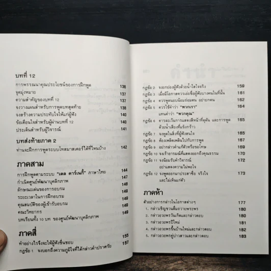 พูดได้พูดเป็น - ทินวัฒน์ มฤคพิทักษ์ รูปที่ 10