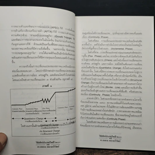 วิสัยทัศน์ประเทศไทย ปี 2000 - ดร. สมชาย ภคภาสน์วิวัฒน์ รูปที่ 8