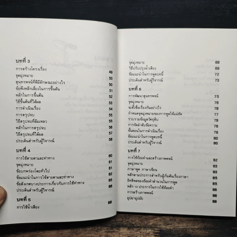 พูดได้พูดเป็น - ทินวัฒน์ มฤคพิทักษ์ รูปที่ 8