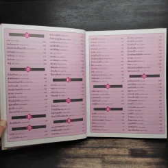 เพลงเพื่อคุณ ฉบับพิเศษ อักษรโตสำหรับนักร้องสมัครเล่น รูปที่ 8