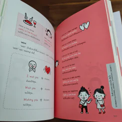 Quick English ภาษาอังกฤษพูดเลย! - พิศมร อภิชาตะพงศ์ รูปที่ 12