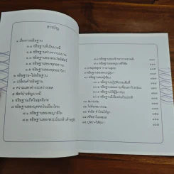 อธิษฐานและขมากรรม - ดร.สนอง วรอุไร รูปที่ 6