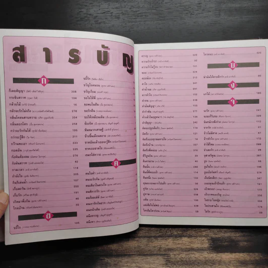 เพลงเพื่อคุณ ฉบับพิเศษ อักษรโตสำหรับนักร้องสมัครเล่น รูปที่ 7