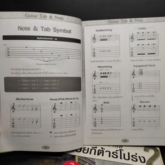 เล่นตามเพลงสากล ด้วยกีต้าร์โปร่ง เล่ม 1-2 รูปที่ 8