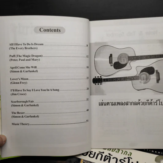 เล่นตามเพลงสากล ด้วยกีต้าร์โปร่ง เล่ม 1-2 รูปที่ 7