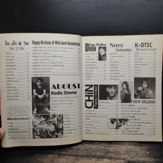 Music Guide No.13 รูปที่ 8