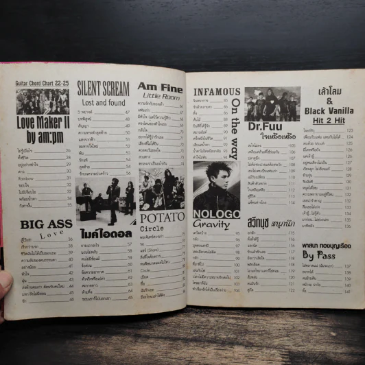 Music Guide No.13 รูปที่ 7