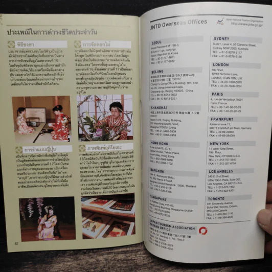 หนังสือแนะนำ การท่องเที่ยวในประเทศญี่ปุ่น รูปที่ 8