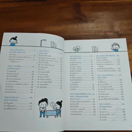 Quick English ภาษาอังกฤษพูดเลย! - พิศมร อภิชาตะพงศ์ รูปที่ 8