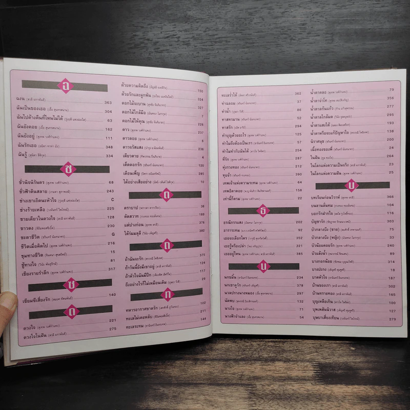 เพลงเพื่อคุณ ฉบับพิเศษ อักษรโตสำหรับนักร้องสมัครเล่น รูปที่ 8