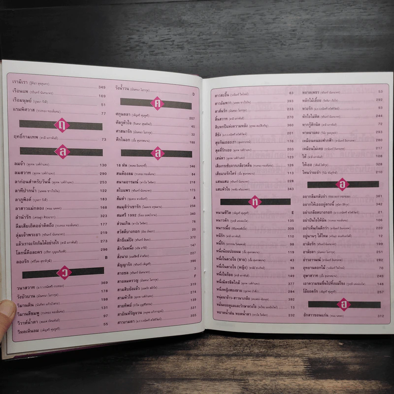 เพลงเพื่อคุณ ฉบับพิเศษ อักษรโตสำหรับนักร้องสมัครเล่น รูปที่ 10