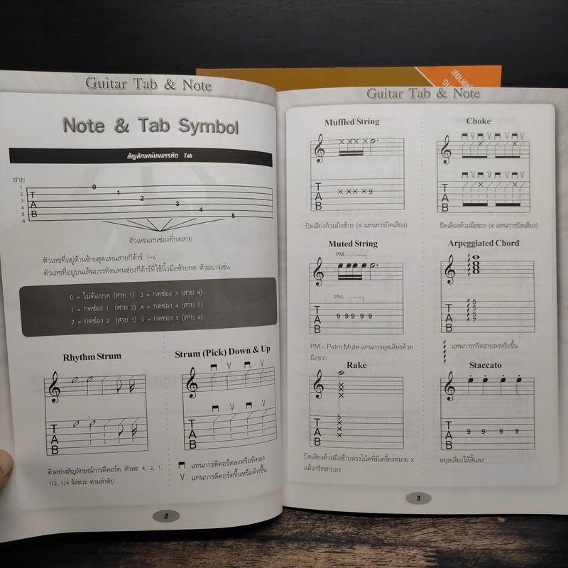 เล่นตามเพลงสากล ด้วยกีต้าร์โปร่ง เล่ม 1-2 รูปที่ 11