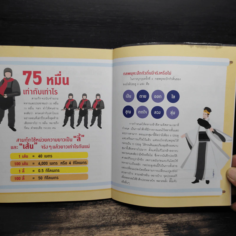 อัจฉริยะ 100 หน้า สามก๊ก รูปที่ 11