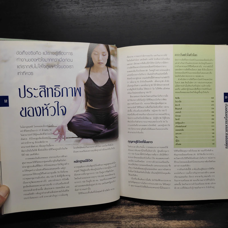 30 นาทีเพื่อหัวใจแข็งแรง - รีดเดอร์ส ไดเจสท์ รูปที่ 9