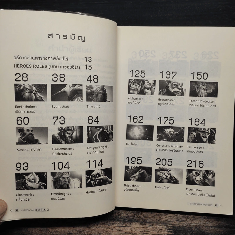 เปิดตำนาน DotA2 Intelligence Heroes รูปที่ 7