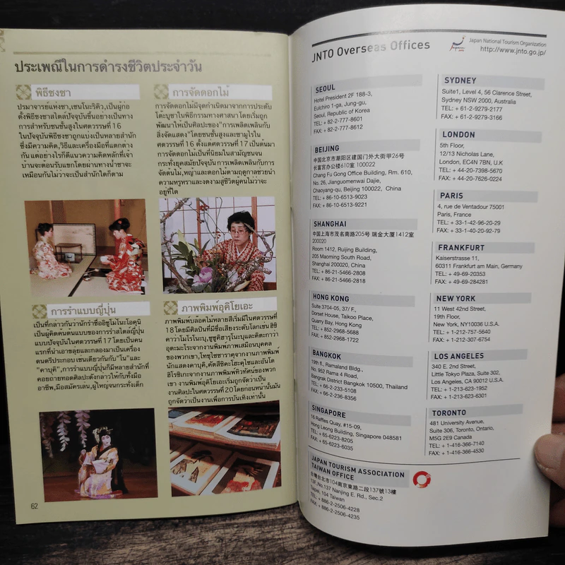 หนังสือแนะนำ การท่องเที่ยวในประเทศญี่ปุ่น รูปที่ 8
