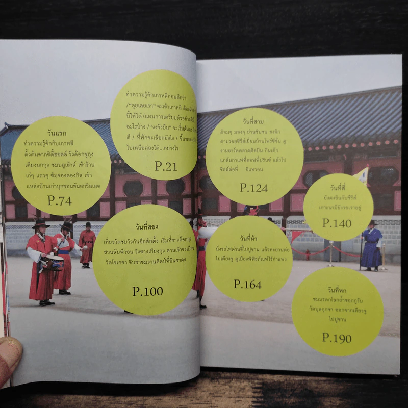 เกาหลีทีละก้าว - Ladka รูปที่ 6