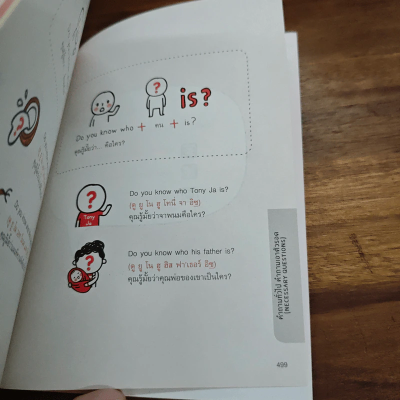 Quick English ภาษาอังกฤษพูดเลย! - พิศมร อภิชาตะพงศ์ รูปที่ 13
