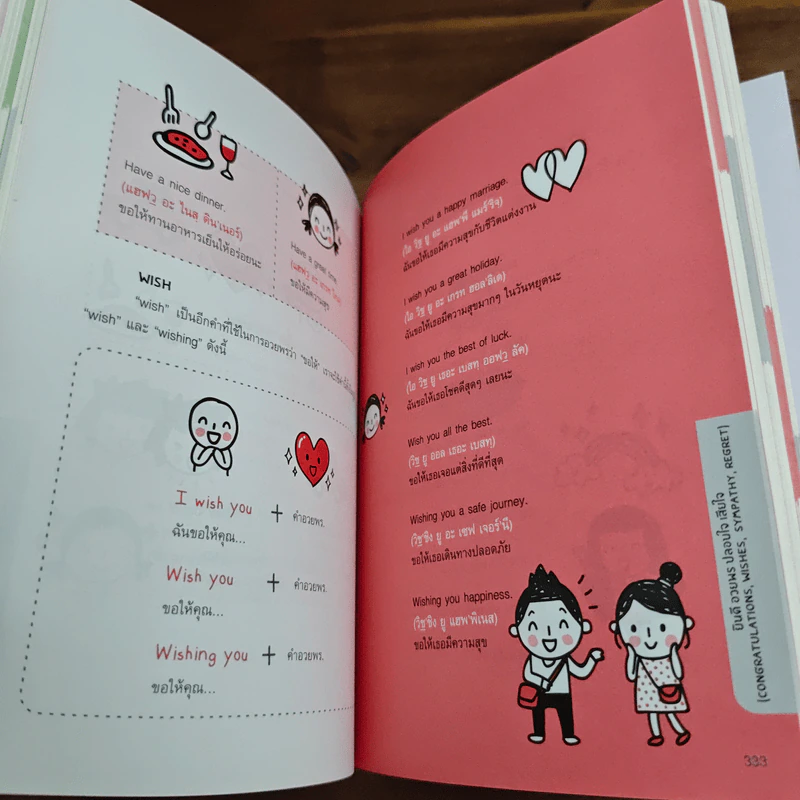 Quick English ภาษาอังกฤษพูดเลย! - พิศมร อภิชาตะพงศ์ รูปที่ 12