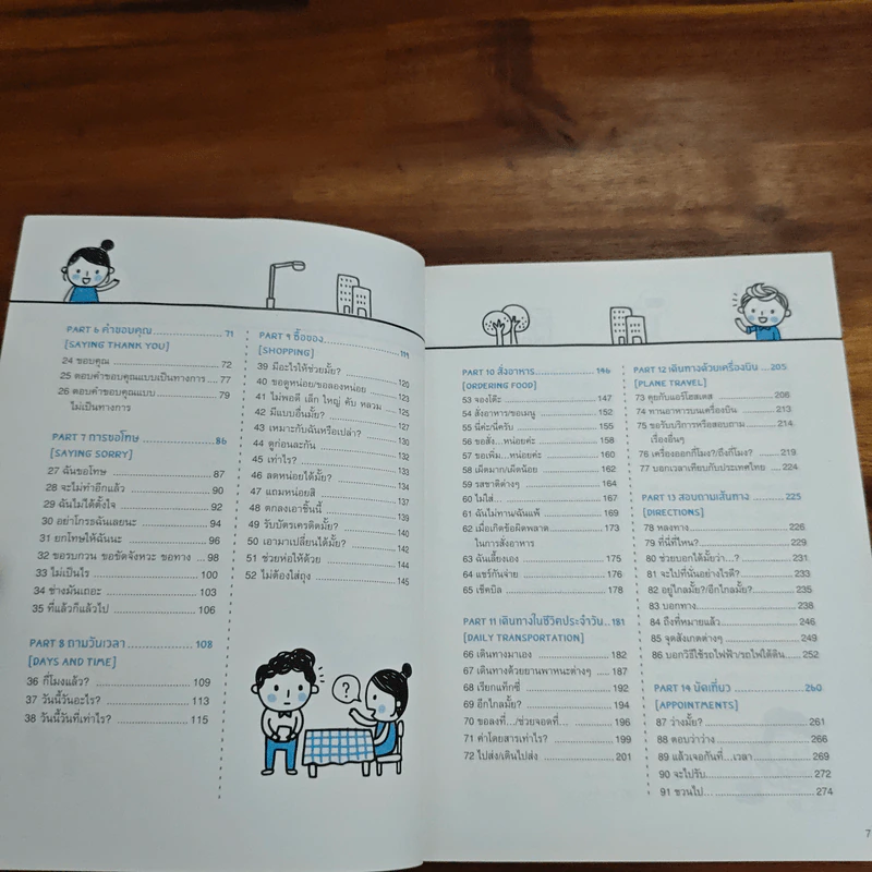 Quick English ภาษาอังกฤษพูดเลย! - พิศมร อภิชาตะพงศ์ รูปที่ 8