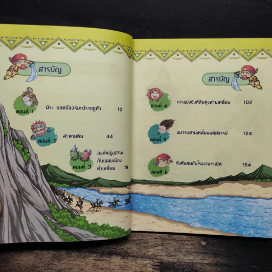 พิชิตอาณาจักรเรขาคณิต เล่ม 2 รูปที่ 6