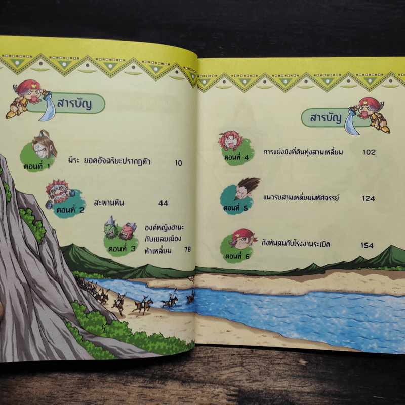 พิชิตอาณาจักรเรขาคณิต เล่ม 2 รูปที่ 6