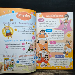 Super Dunker สตรีทบองสะท้านฟ้า เล่ม 2 - ต้น รูปที่ 7