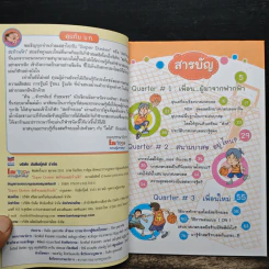Super Dunker สตรีทบอลสะท้านฟ้า เล่ม 1 - ต้น รูปที่ 7