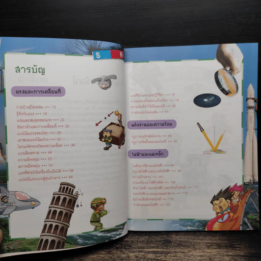 Why? ฟิสิกส์ รูปที่ 7
