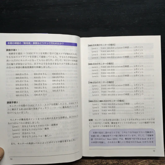 TOEIC TEST究極単語(きわめたん)Advanced 2700 รูปที่ 8