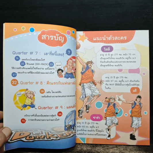 Super Dunker สตรีทบองสะท้านฟ้า เล่ม 3 - ต้น รูปที่ 7
