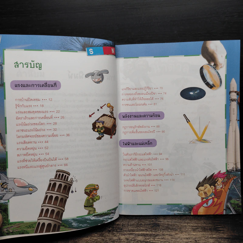 Why? ฟิสิกส์ รูปที่ 7