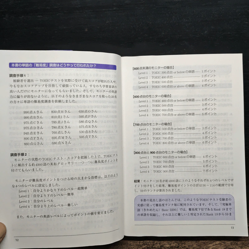 TOEIC TEST究極単語(きわめたん)Advanced 2700 รูปที่ 8