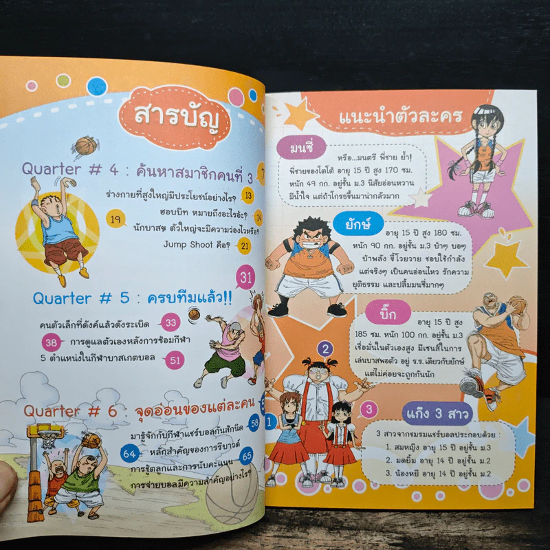 Super Dunker สตรีทบองสะท้านฟ้า เล่ม 2 - ต้น รูปที่ 7