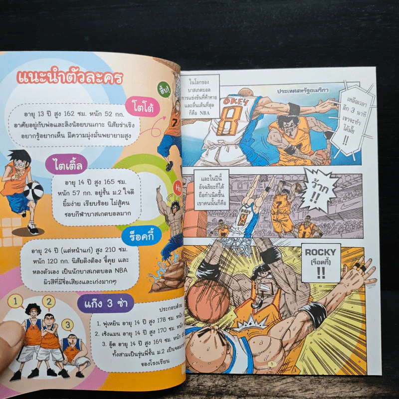 Super Dunker สตรีทบอลสะท้านฟ้า เล่ม 1 - ต้น รูปที่ 8