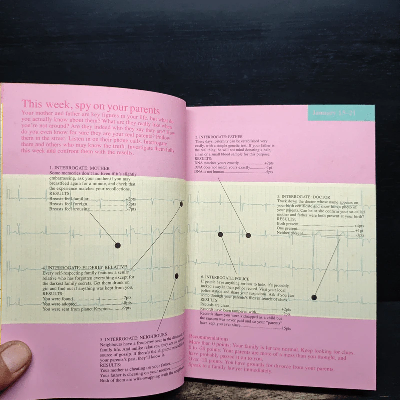 This Diary Will Change Your Life 2007 - Benrik Ltd รูปที่ 10