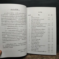 การเสียกรุงศรีอยุธยา ครั้งที่ 1 พ.ศ.2112 - พลตรี จรรยา ประชีตโรมรัน รูปที่ 8