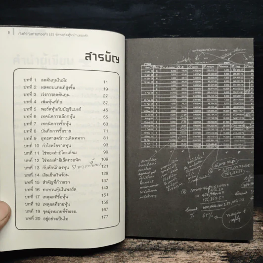 คัมภีร์หุ้นห่านทองคำ จัดพอร์ตหุ้นห่านทองคำ - เทพ รุ่งธนาภิรมย์ รูปที่ 7