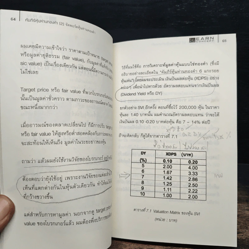 คัมภีร์หุ้นห่านทองคำ จัดพอร์ตหุ้นห่านทองคำ - เทพ รุ่งธนาภิรมย์ รูปที่ 9