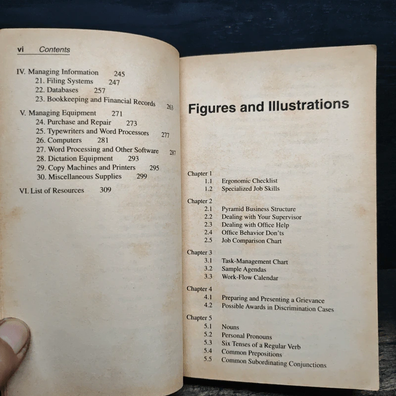 21st Century Office Assistant's Manual รูปที่ 7